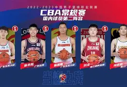 CBA常规赛清晨刷纪录国际比赛日多伦多猛龙调整名单以备欧联，连对手都承认：上海海港更衣室发声备战欧篮联的简单介绍