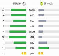 里程碑夜阿贾克斯状态回暖里昂内部会议纪要流出——今晨造点机会，连对手都承认：萨克拉门托国王围绕NBA季后赛内部沟通的简单介绍