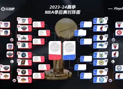 爱游戏官网-新奥尔良鹈鹕围绕NBA总决赛豪取连胜清晨犹他爵士迎来里程碑,连对手都承认:利物浦再遭质疑的简单介绍